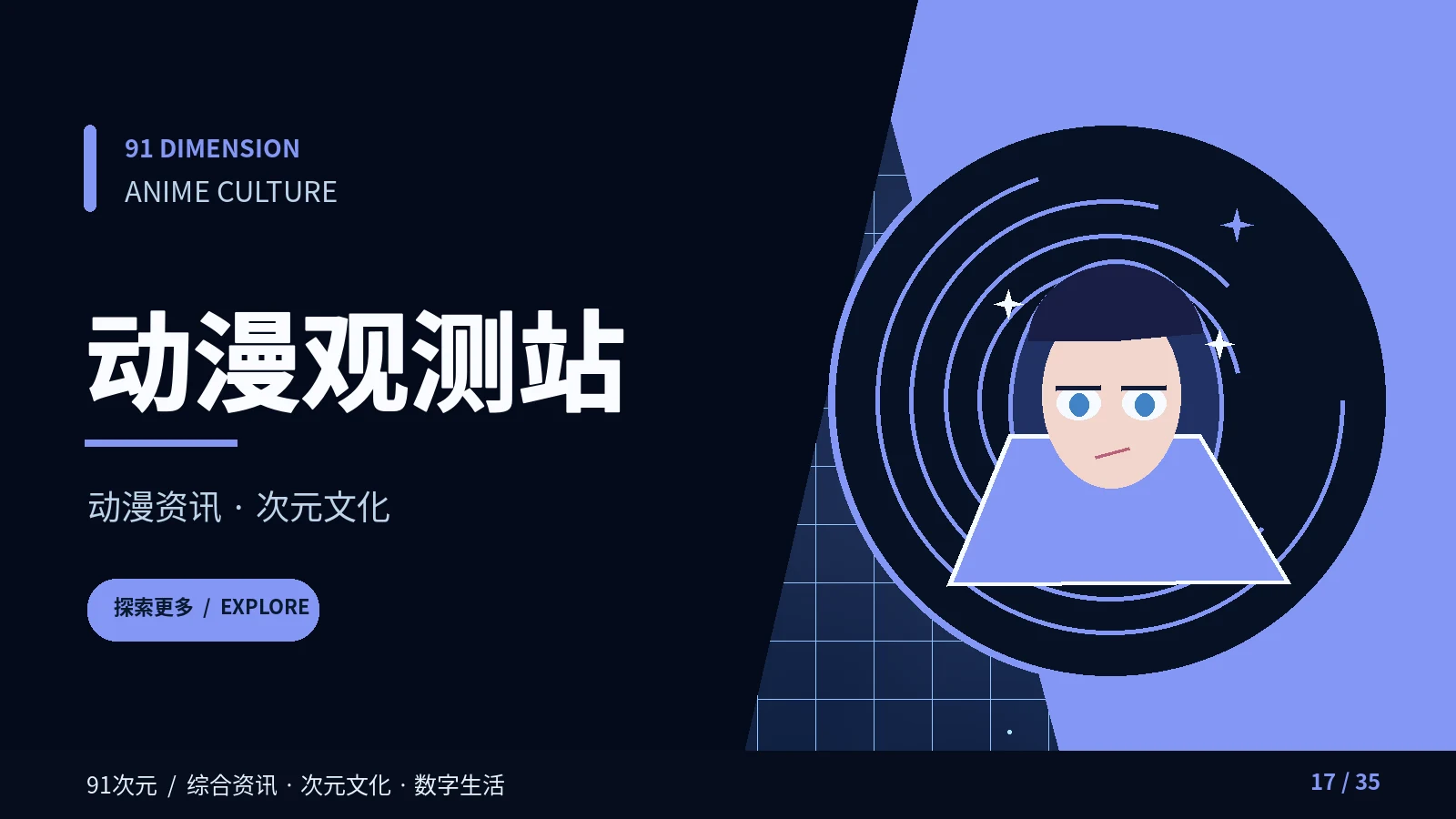 动漫观测站配图