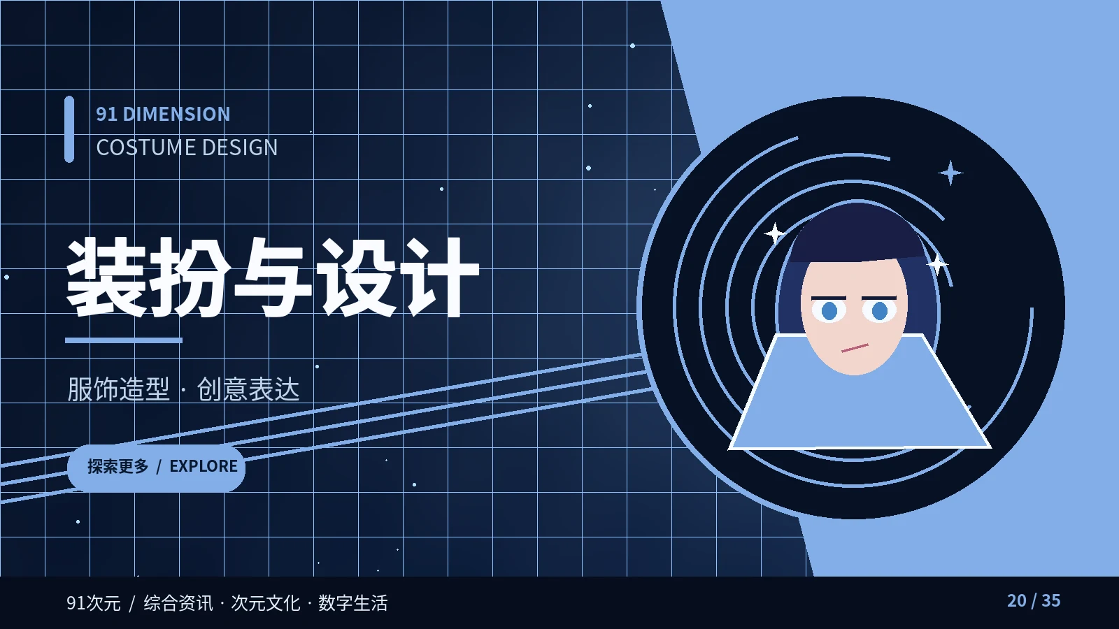 装扮与设计配图