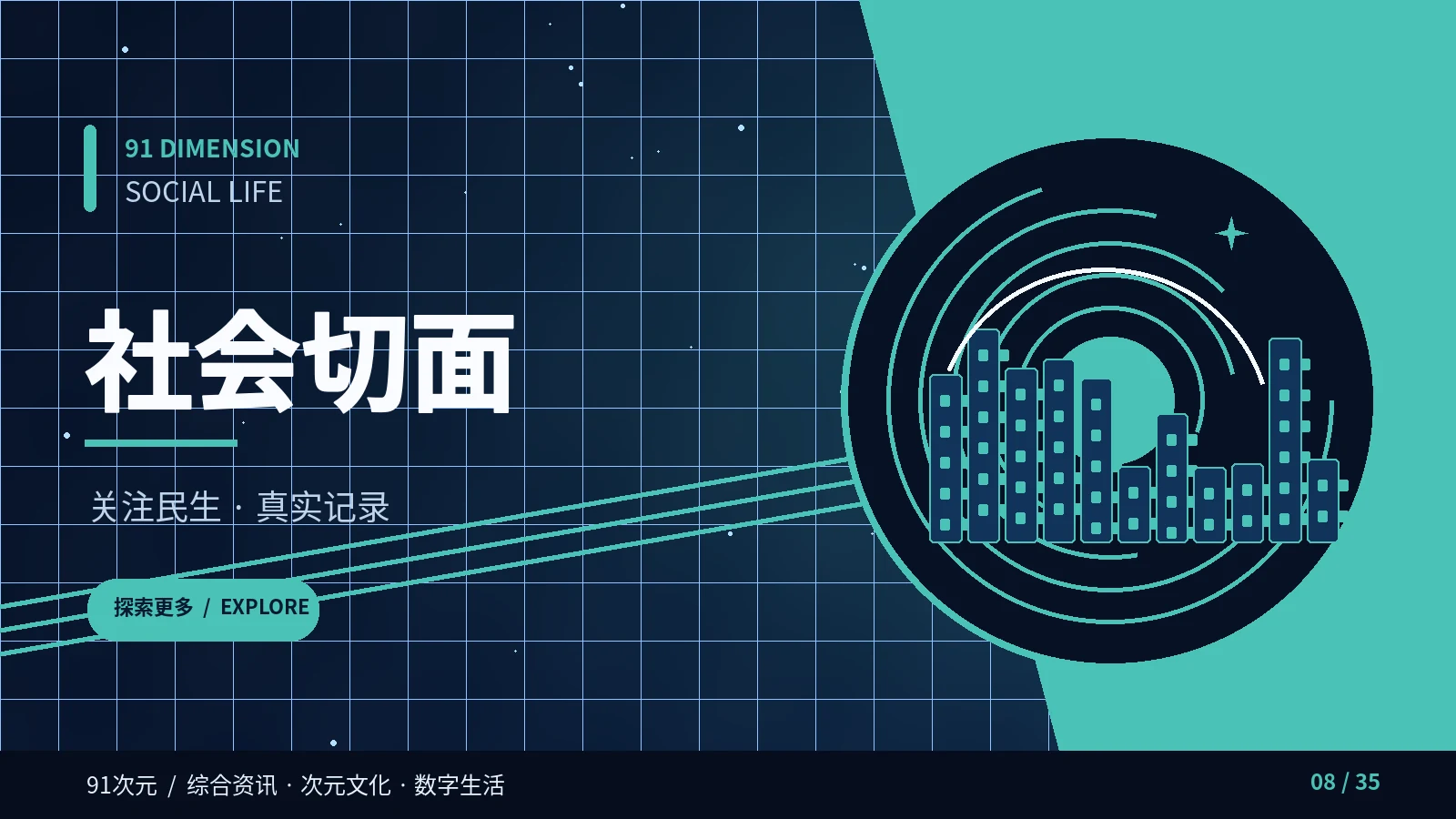 社会切面配图