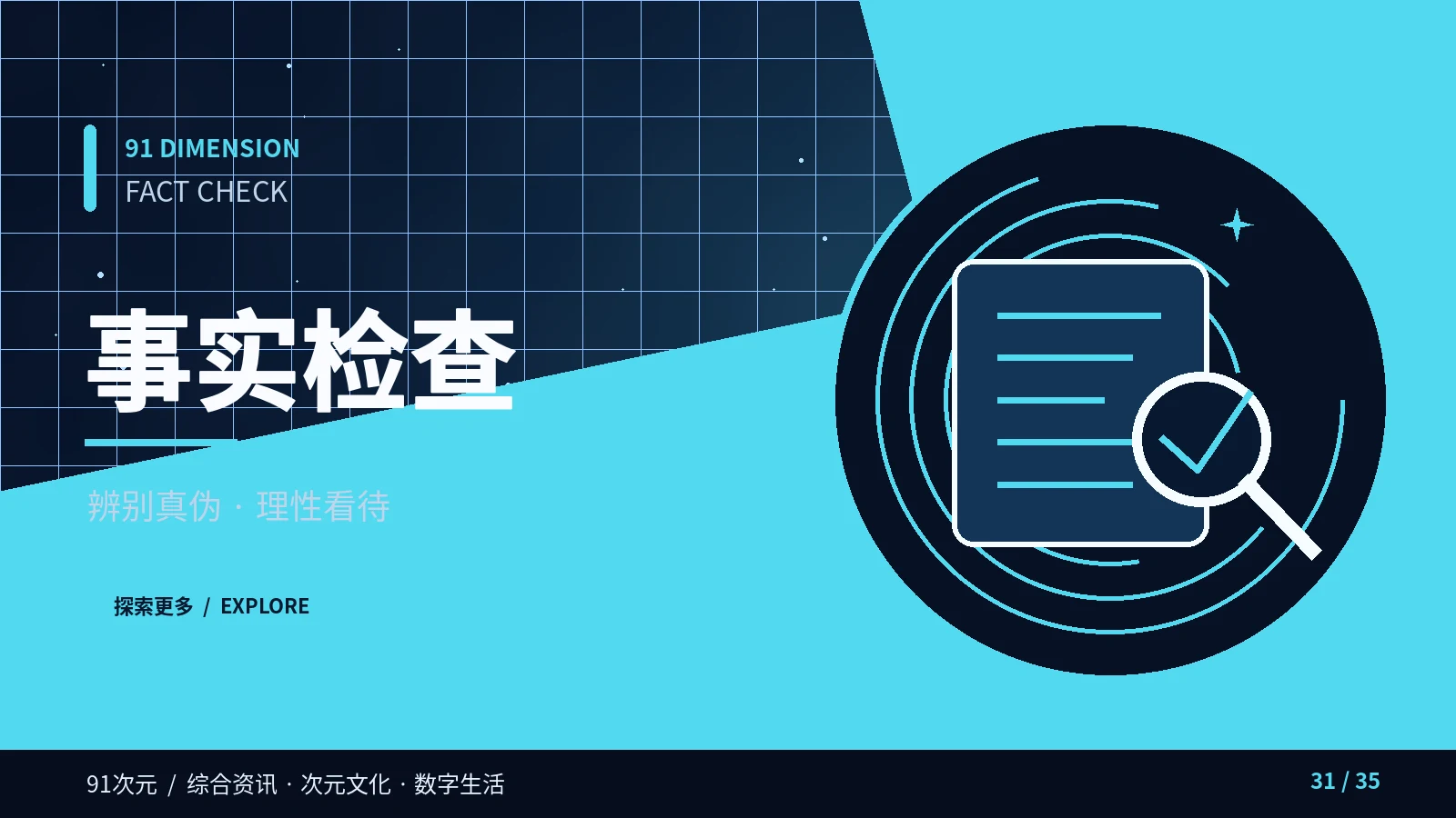 事实检查配图