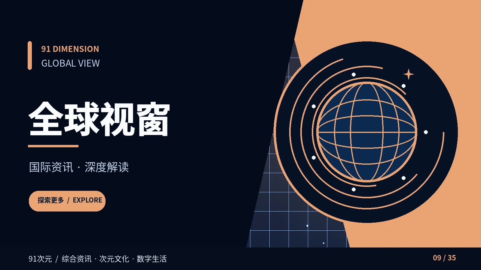 全球视窗配图